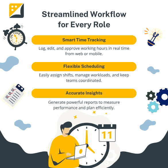Streamlined Workflow for Every Role